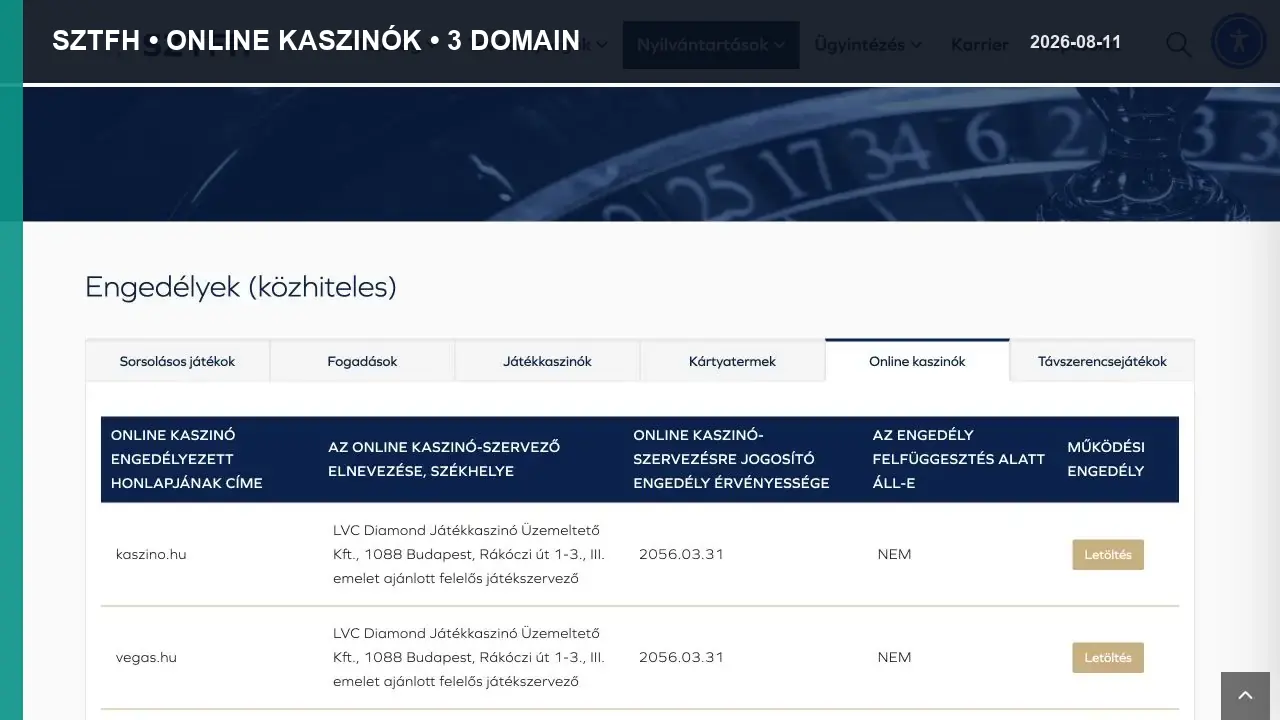 Az SZTFH online kaszinókat felsoroló 2026. augusztus 11-i nyilvántartása