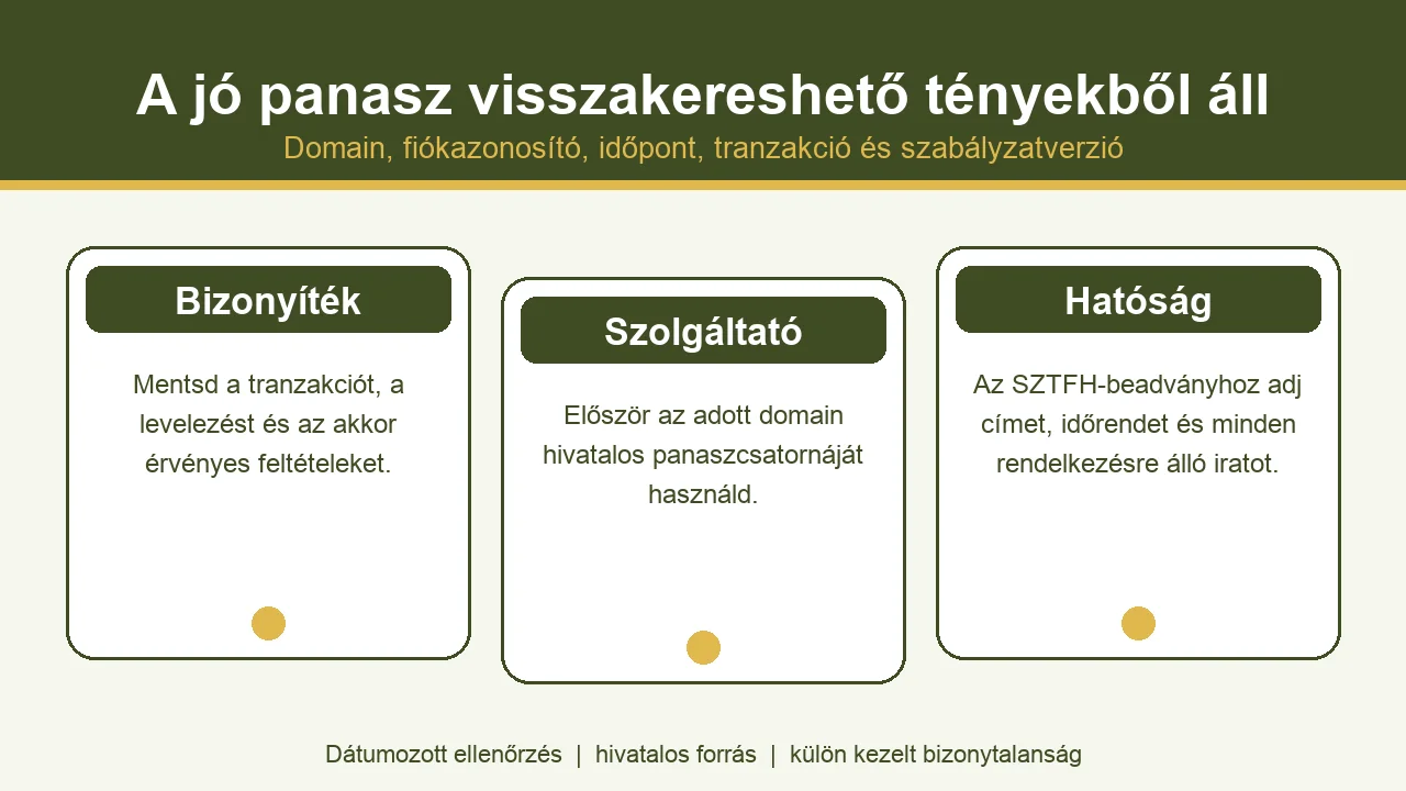 Az online kaszinó panasz bizonyítékainak és lépéseinek összefoglalója